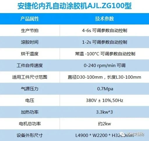 內孔自動涂膠機技術參數