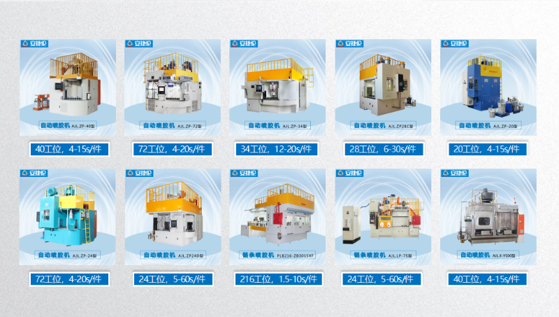 噴膠機