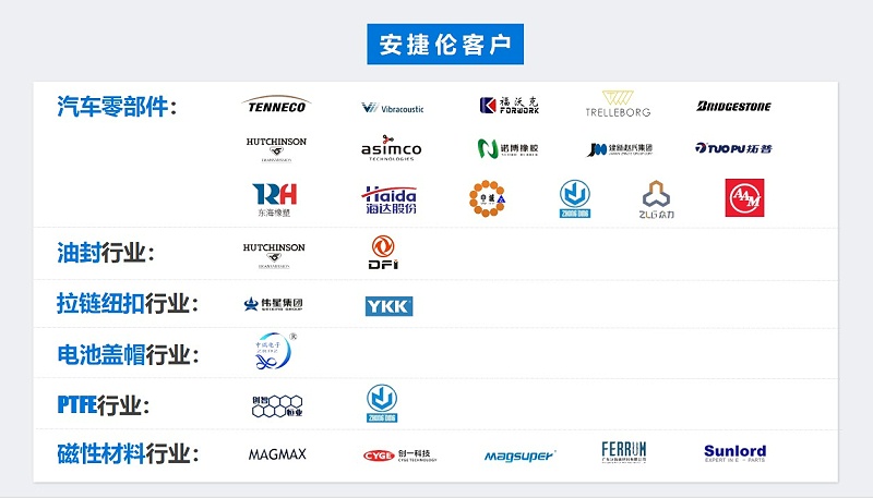 安捷倫客戶11
