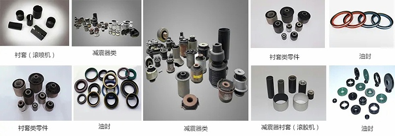 適合的產品